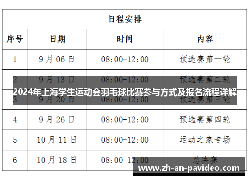 2024年上海学生运动会羽毛球比赛参与方式及报名流程详解
