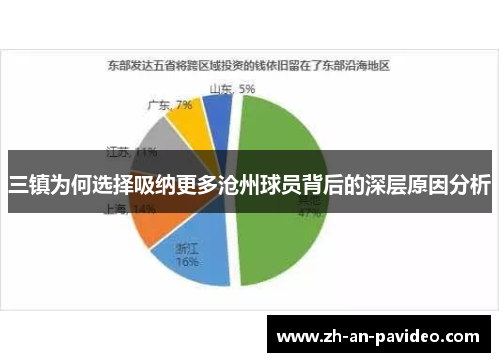 三镇为何选择吸纳更多沧州球员背后的深层原因分析