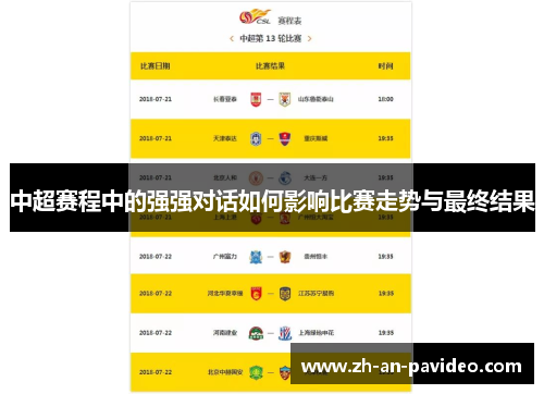 中超赛程中的强强对话如何影响比赛走势与最终结果