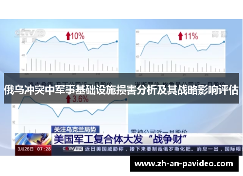 俄乌冲突中军事基础设施损害分析及其战略影响评估