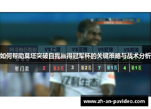 如何帮助莫塔突破自我赢得冠军杯的关键策略与战术分析 如何帮助莫塔突破自我赢得冠军杯的关键策略与战术分析