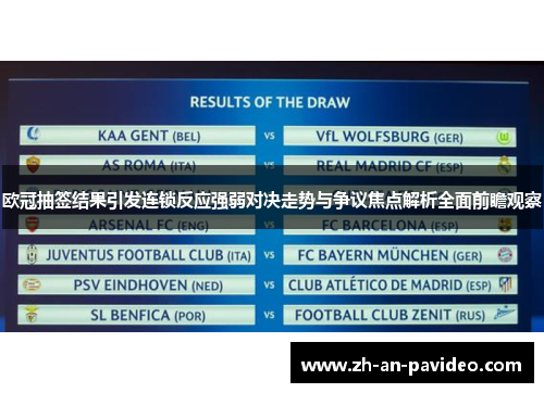 欧冠抽签结果引发连锁反应强弱对决走势与争议焦点解析全面前瞻观察 欧冠抽签结果引发连锁反应强弱对决走势与争议焦点解析全面前瞻观察
