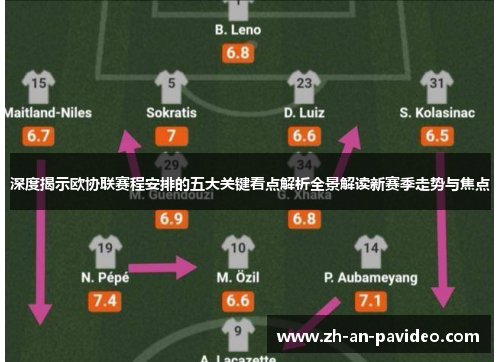 深度揭示欧协联赛程安排的五大关键看点解析全景解读新赛季走势与焦点 深度揭示欧协联赛程安排的五大关键看点解析全景解读新赛季走势与焦点