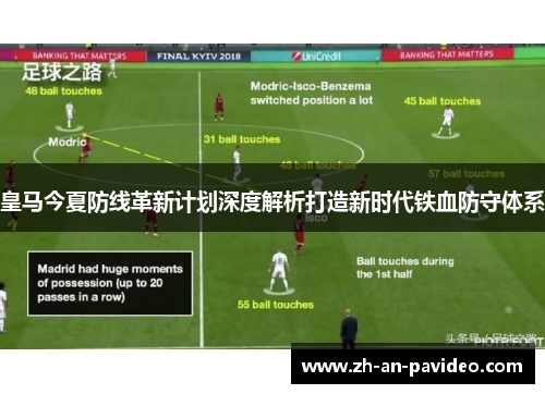 皇马今夏防线革新计划深度解析打造新时代铁血防守体系 皇马今夏防线革新计划深度解析打造新时代铁血防守体系
