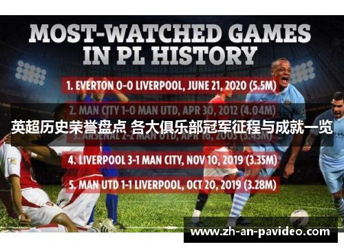 英超历史荣誉盘点 各大俱乐部冠军征程与成就一览 英超历史荣誉盘点 各大俱乐部冠军征程与成就一览