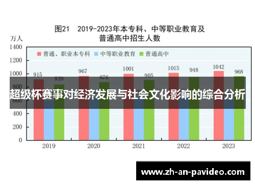 超级杯赛事对经济发展与社会文化影响的综合分析